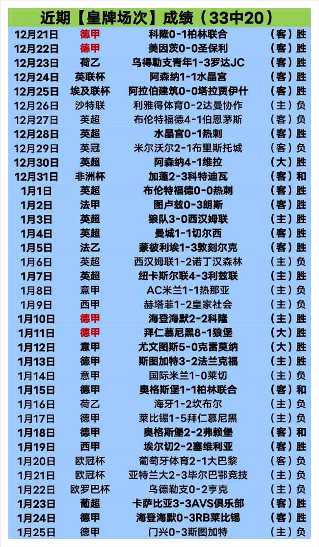 日傍晚风云,际会,冷热指数激,博鱼体育官网,博鱼体育app,博鱼体育APP下载