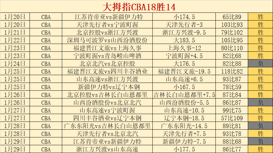 巴黎,賽季歐冠,強次回合陣,博鱼体育官网,博鱼体育app,博鱼体育APP下载