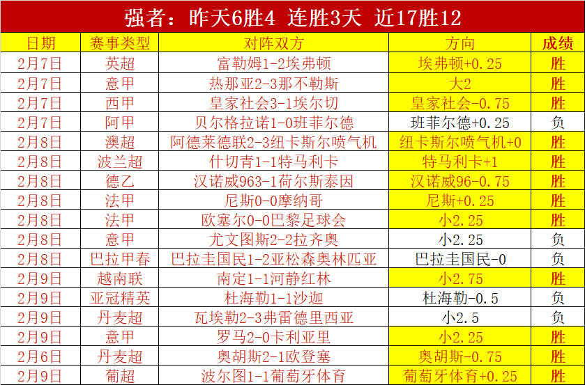 詹姆斯,未来路漫漫,愿后人不止,博鱼体育官网,博鱼体育app,博鱼体育APP下载