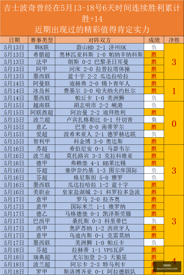博鱼体育官,博鱼体育官网,博鱼体育app,博鱼体育官网,博鱼体育app,博鱼体育APP下载