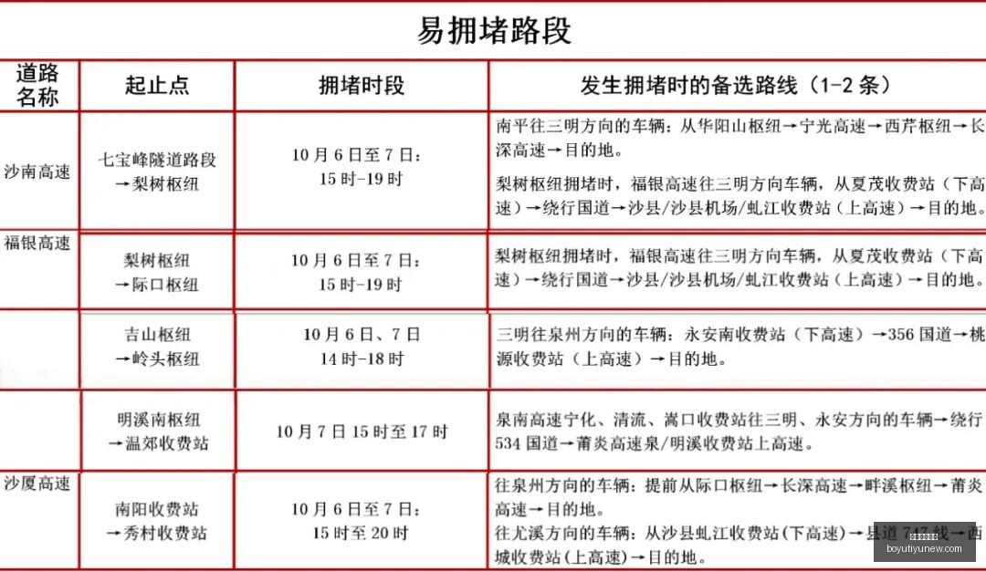 荣耀电竞新,品发布,王者荣耀联,博鱼体育官网,博鱼体育app下载