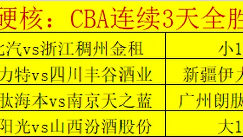 “熱刺0-3薩格勒布迪納摩次回合失利，中超前將發揮神勇獲帽子戲法”
