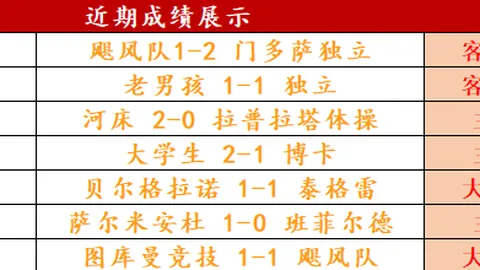 盧比亞萊斯離職引發西班牙足協主席選舉競爭白熱化