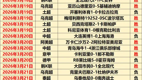 拜仁4-2胜海登海姆 凯恩双响11场17球刷新记录