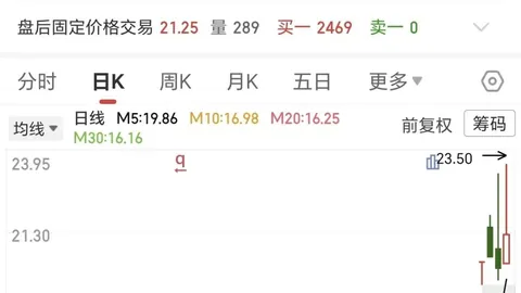 腾讯电竞新战略揭晓，携手电竞战队崛起